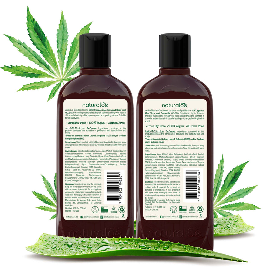 Organic Aloe Vera & Hemp Oil Shampoo & Conditioner Set - 2 Bottles of 12 Fl Oz